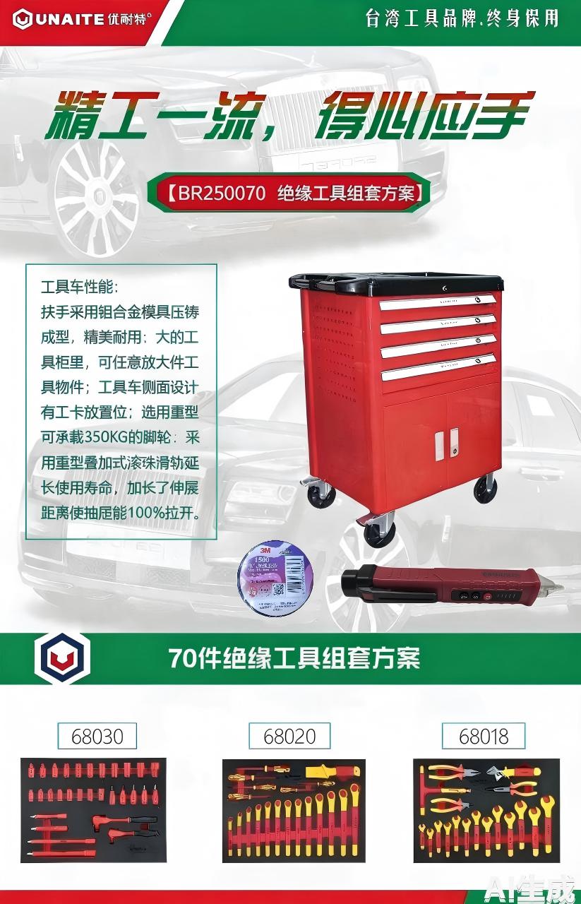 【BR250070  绝缘工具组套方案】